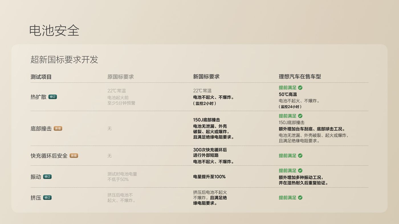250729_j9集团国际站i8发布会_16比9_final.078.jpg